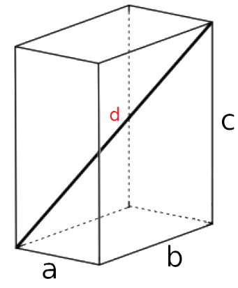 string equation